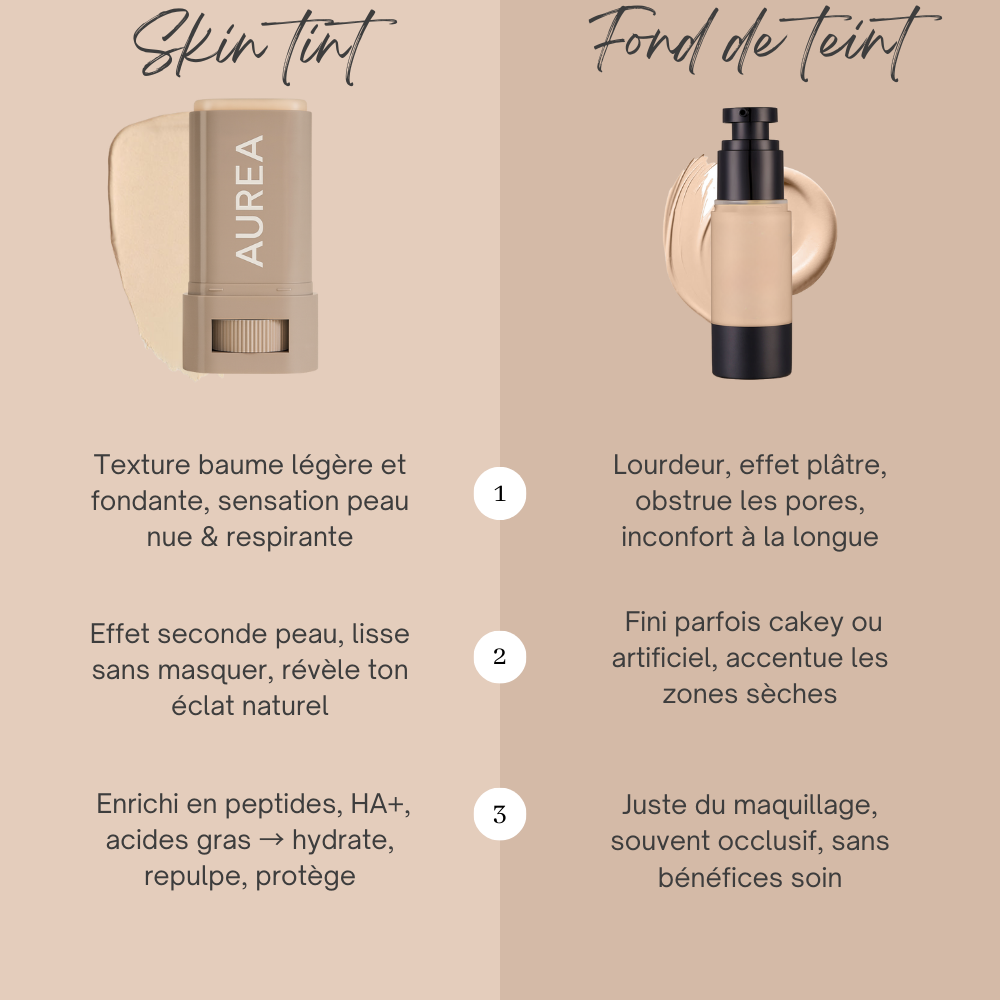AUREA Skin Tint — le baume teinté effet peau nue